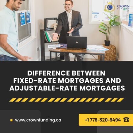What is Fixed and Adjustable-Rate Mortgages